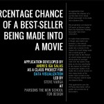 bestsellers03